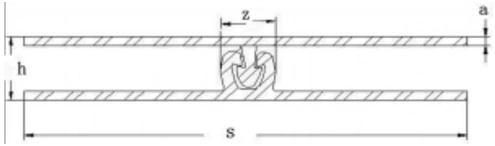 Width 10 MM (Flange zipper)