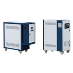 ZQZIP®-6/24 Water Circulation Temperature Controller