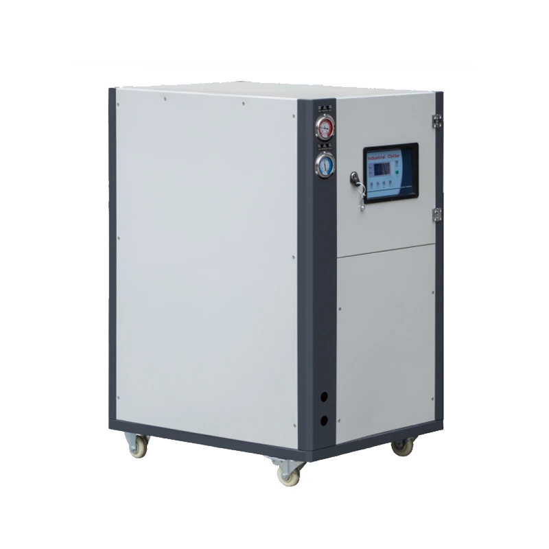 ZQZIP®-U3/U5 Water-cooled Chiller