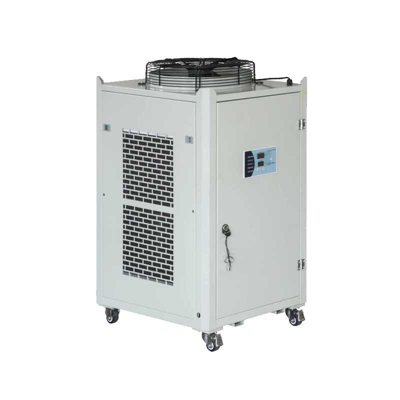 ZQZIP®-Z2W Air-cooled Chiller